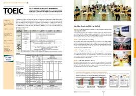 Khóa Học TOEIC Tại SMEAG - Philippines